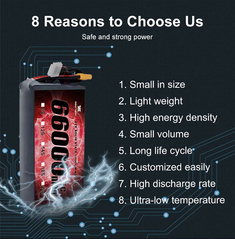 لیپو بیٹری سسٹم میں صلاحیت کا حساب کیسے لگائیں؟