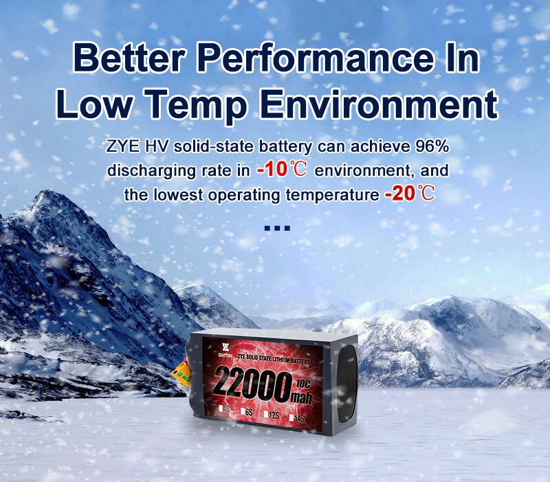 مینوفیکچررز سے براہ راست اپنی مرضی کے مطابق ڈرون بیٹری پیک کیوں خریدیں؟